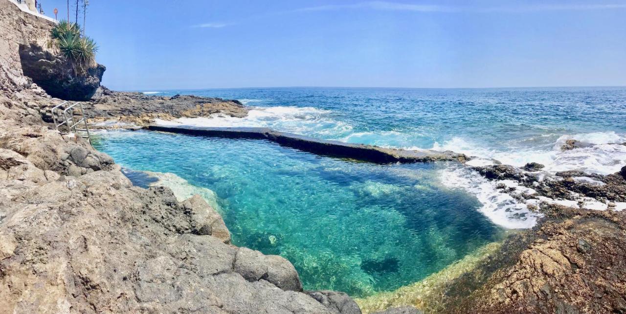 Bruno's House View *